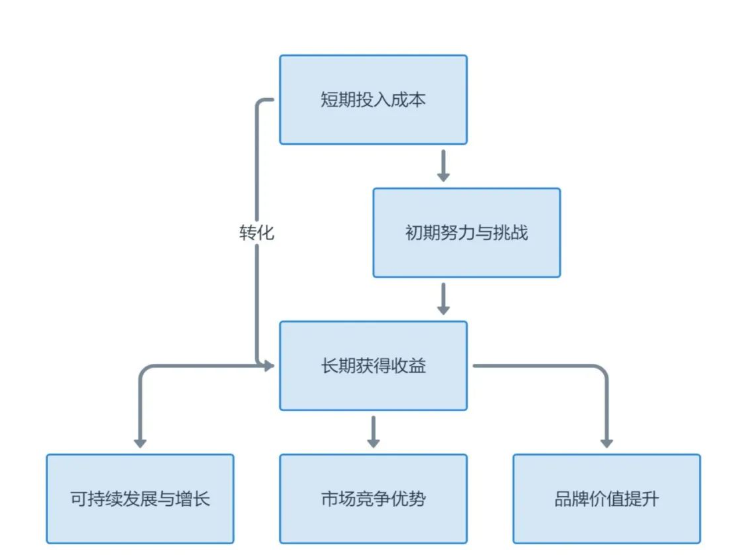 1709884534945920.png image.png